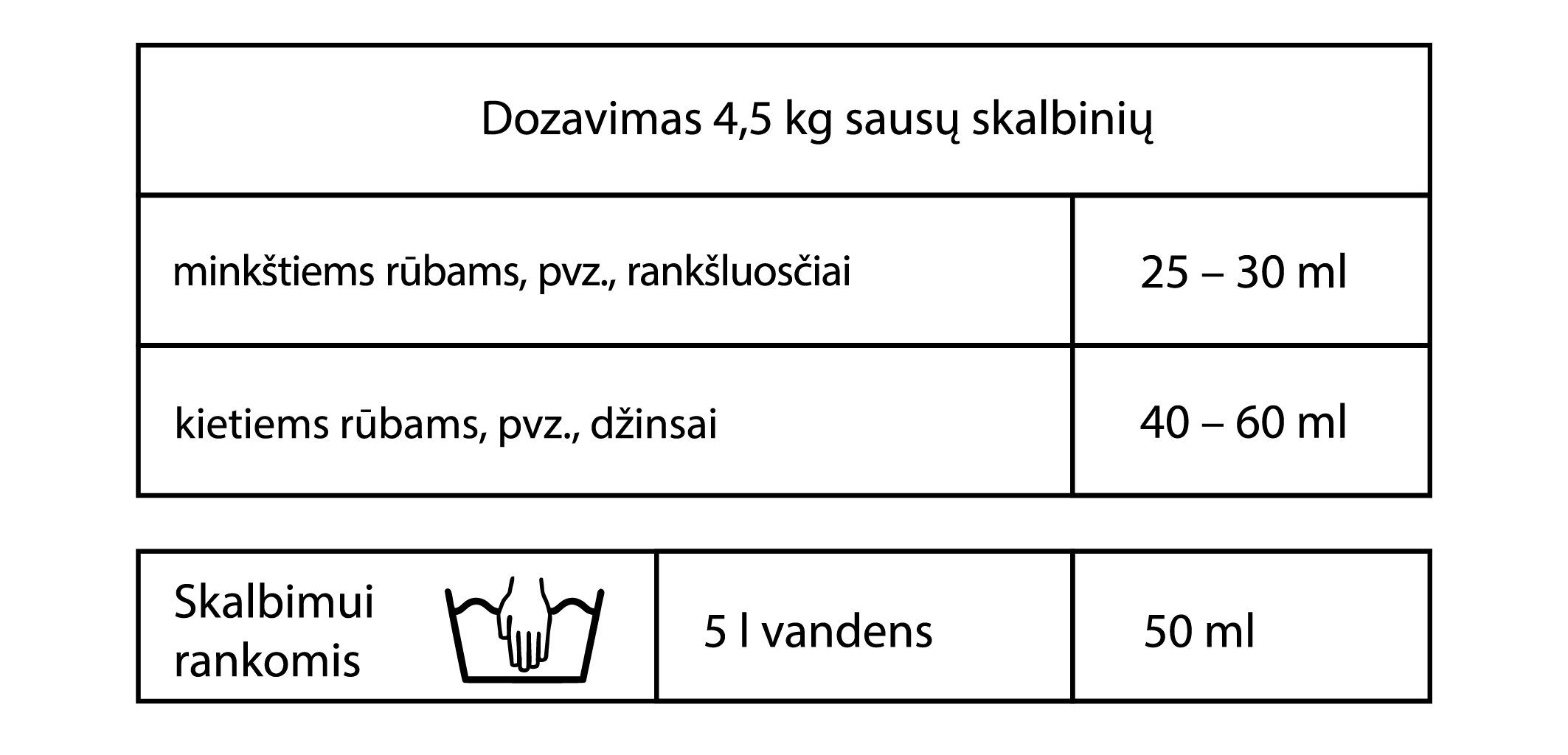 Parfumuotas minkštiklis - Image 2